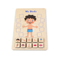 Montessori Holzpuzzle Körperteile – Anatomie-Lernspiel